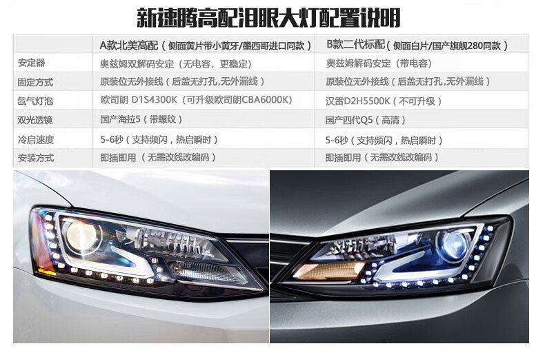 适用于1218款大众速腾大灯总成升级改装led泪眼日行车灯速腾激光大灯