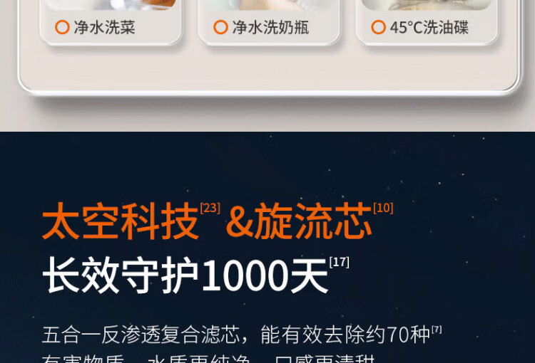 净水器JWY-RF960E详情页_21.jpg