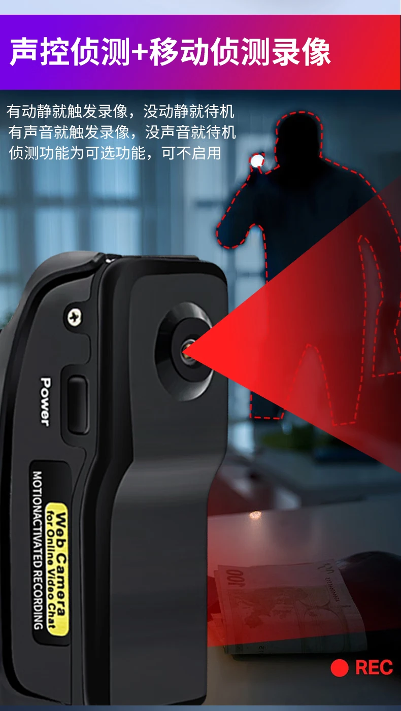 Photographer MD95S high-definition home chest video artifact monitoring camera pocket camera small portable recorder package four Photographer MD95S high-definition home chest video artifact monitoring camera pocket camera small portable recorder package four