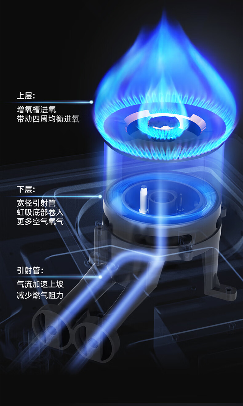 华帝燃气灶i10073B_10.jpg