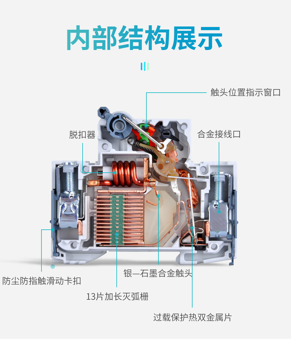 2024.01.14_西门子家装店_5SY系列空气开关详情页_03.jpg