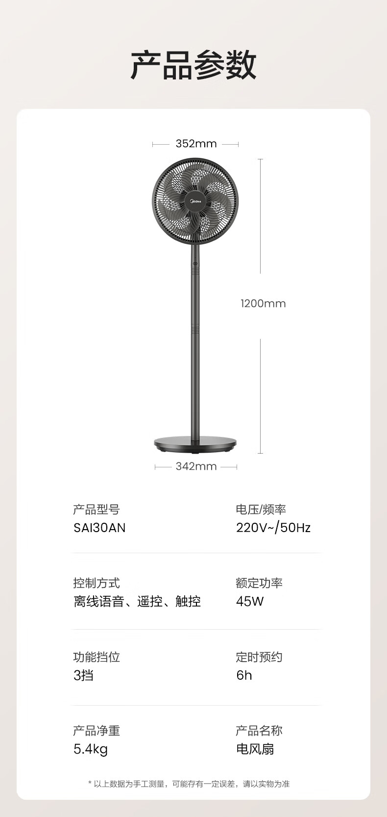美的语音落地扇-SAI30AN_17.jpg