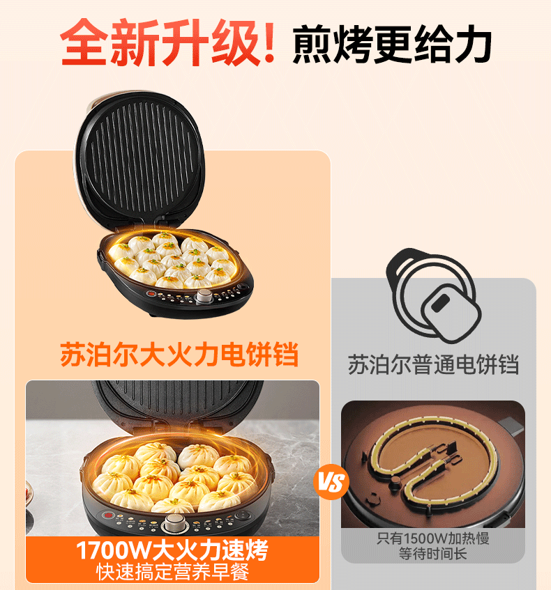 电饼铛详情对比_01.gif