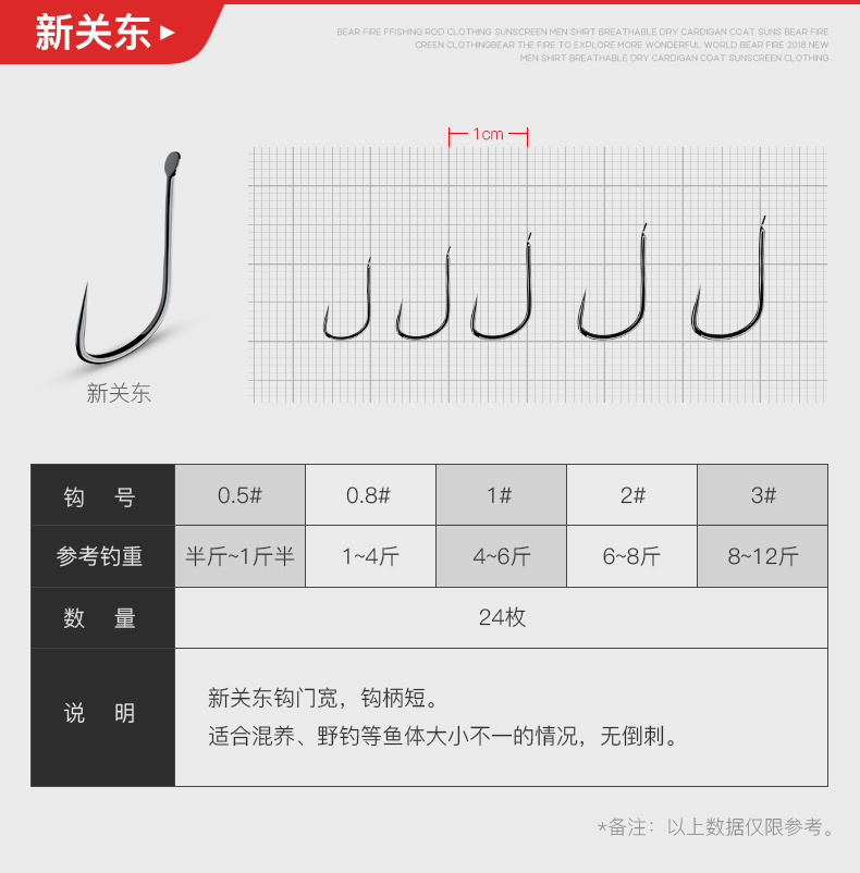 剑齿鲨详情_08.jpg