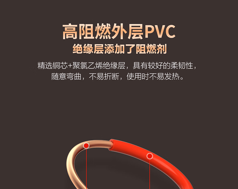 B级电线详情_04.jpg.avif