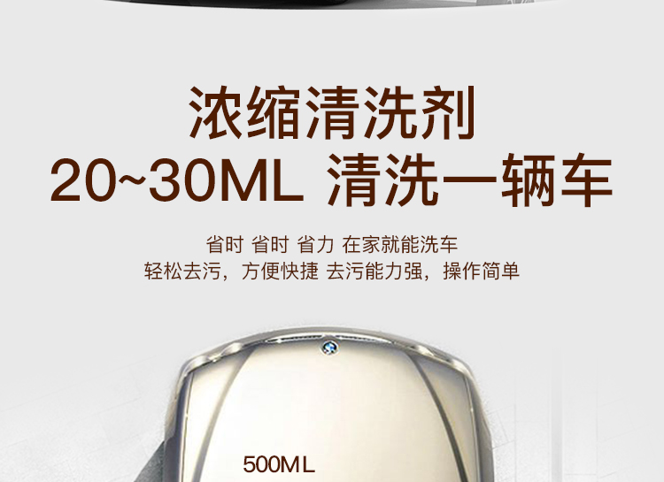 汽车清洗液浓缩详情页_07.jpg