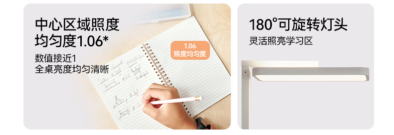 NVC Future Light Rotating Lamp Head, Street Light, Full Spectrum Eye Protection Study Desk Lamp, Intelligent Control Standing Eye Protection Lamp L8 5