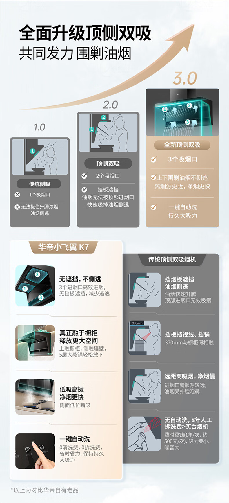 小飞翼K7 (4).jpg