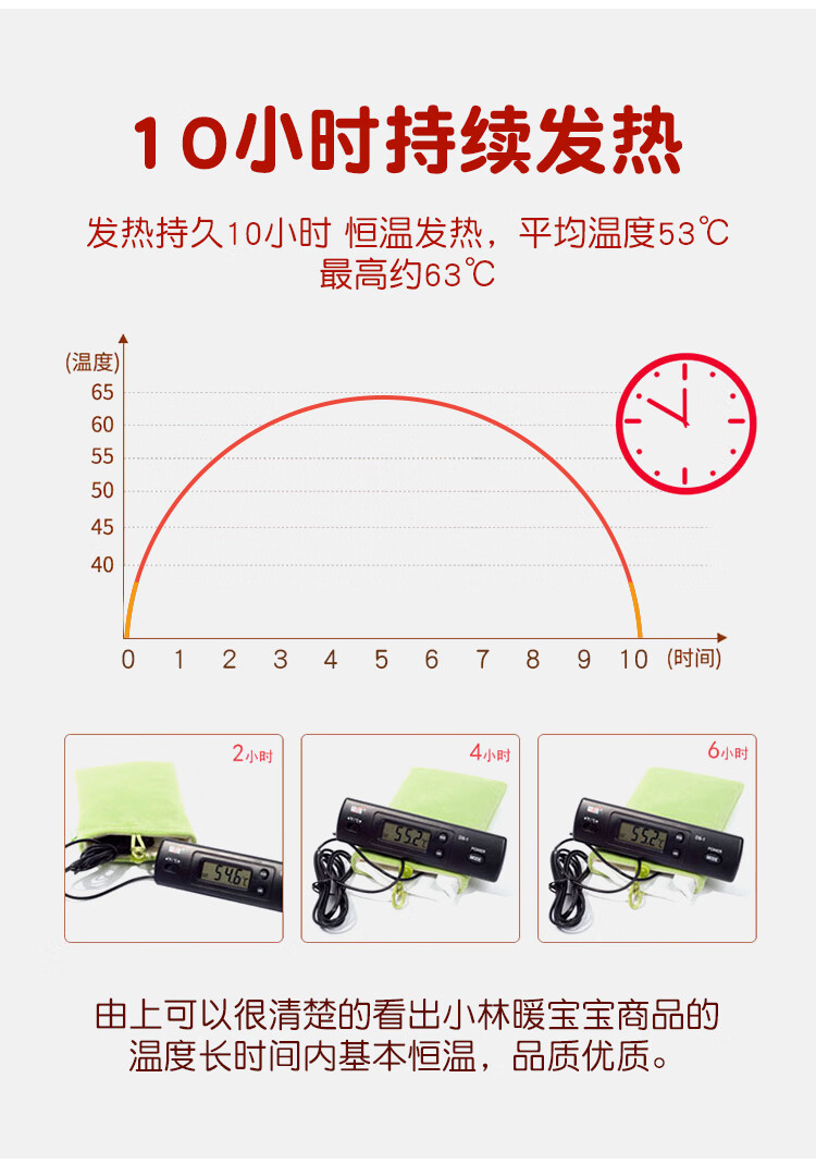 暖宝宝10片详情页修改_06.jpg