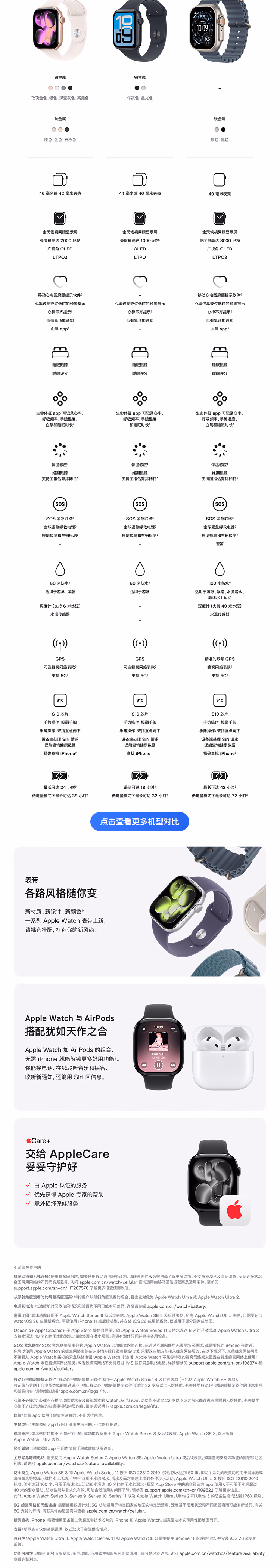 Apple/苹果 Watch Ultra 3插图1
