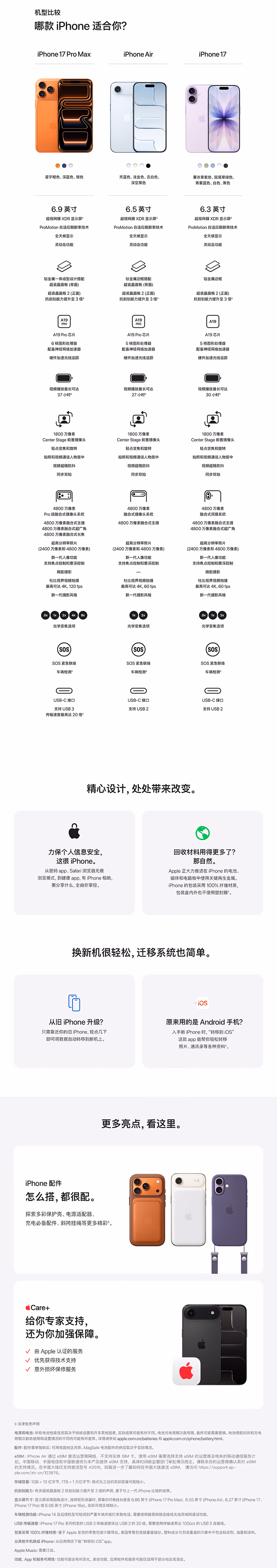 Apple/苹果 iPhone Air【仅支持eSIM】插图1