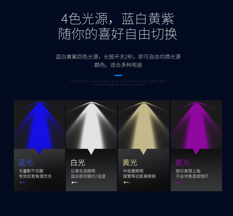 M8M9钓鱼灯详情 12.jpg