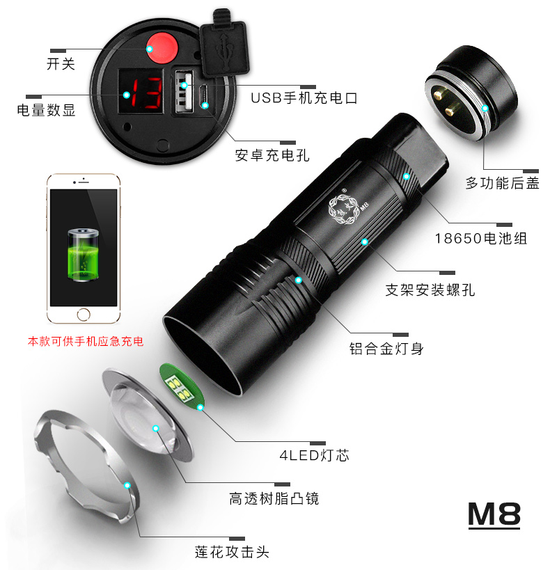 M8M9钓鱼灯详情 06.jpg