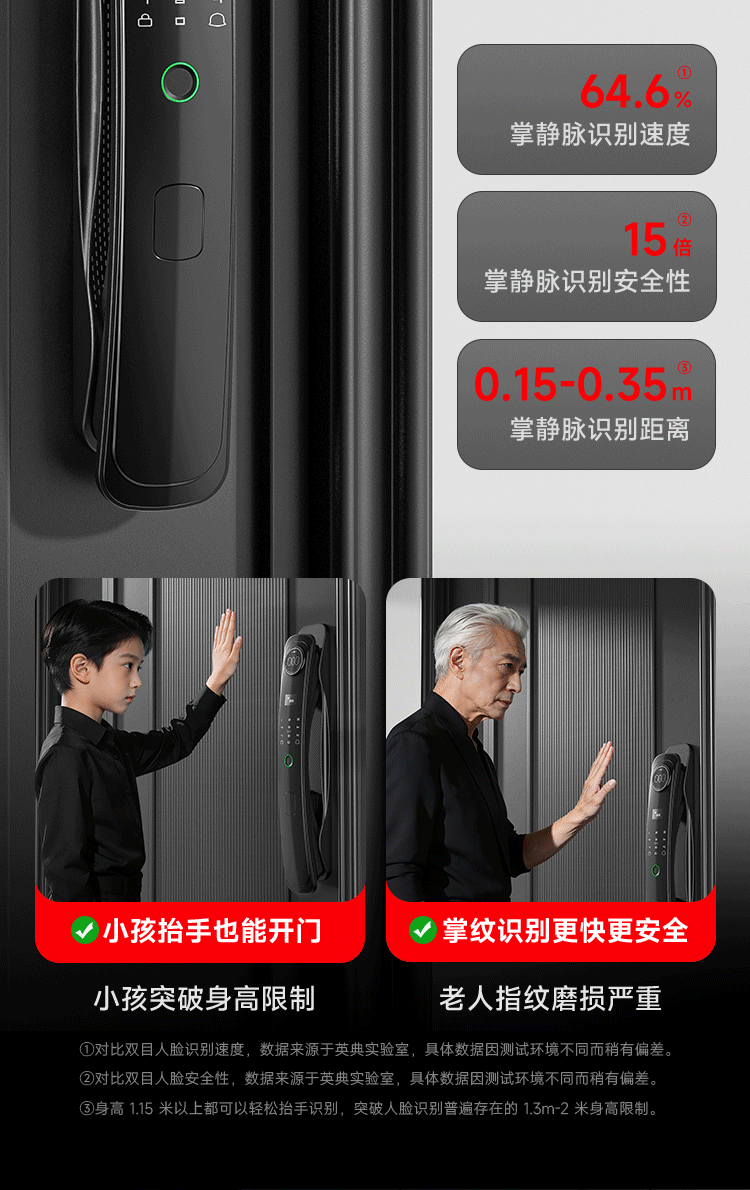 YINGDIAN R5 Fingerprint Lock, Smart Door Lock, Password Lock for Guesthouses And Apartments, Anti-Theft Entrance Door Lock, Intelligent Lock, High-End Electronic Lock for Home Use 18