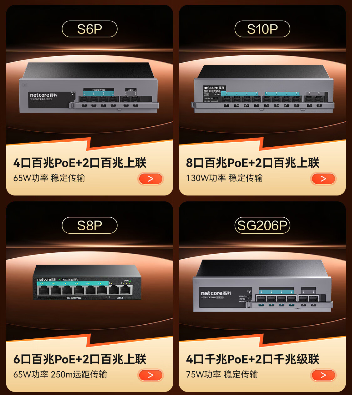 磊科（netcore）京东自营旗舰店 - 京东