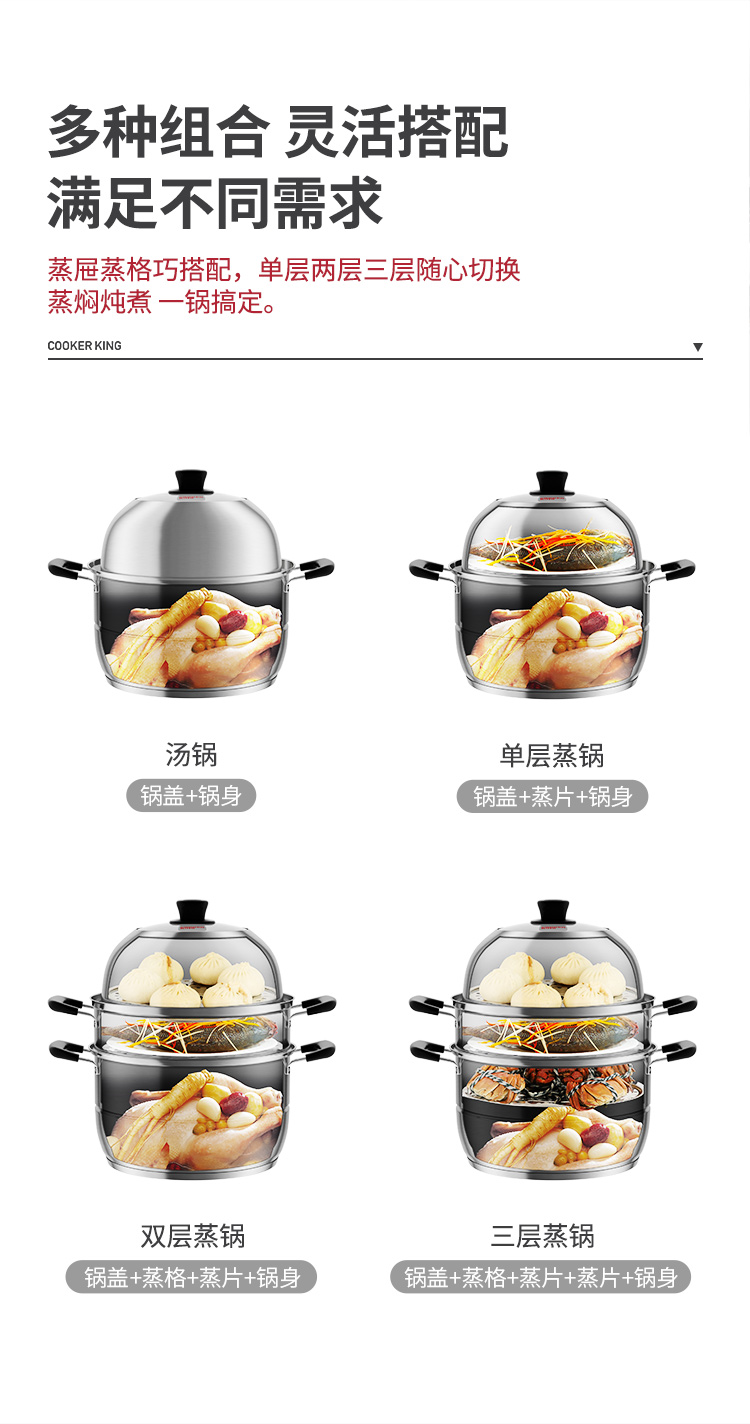 欧式不锈钢蒸锅_06.jpg