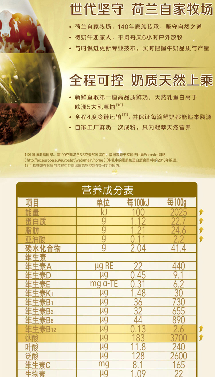 美素佳儿friso皇家美素幼儿配方奶粉3段800g原装进口2罐
