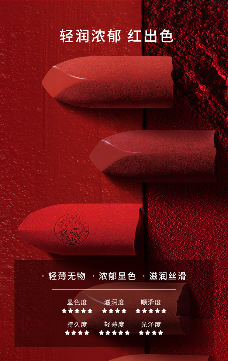 红印唇膏_03.jpg