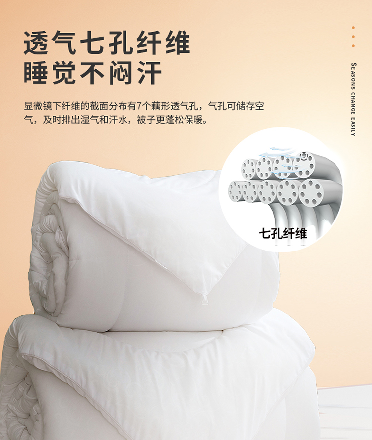 暖馨七孔二合一被750_07.jpg