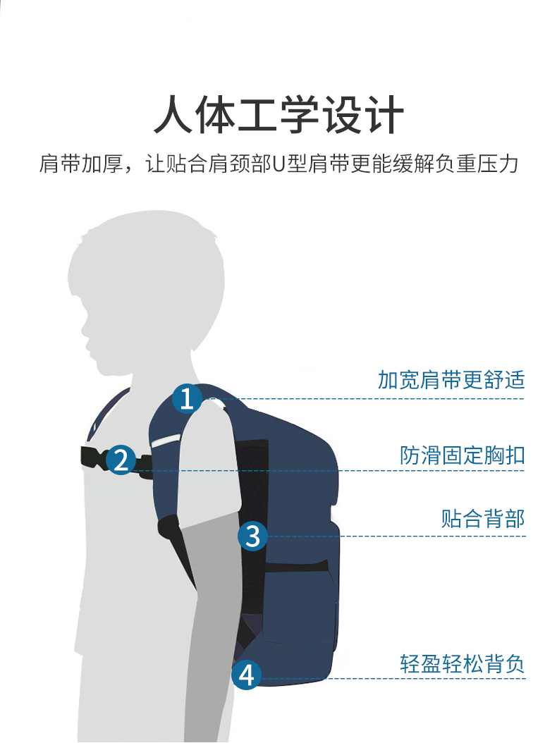 DB00606详情页_11.jpg