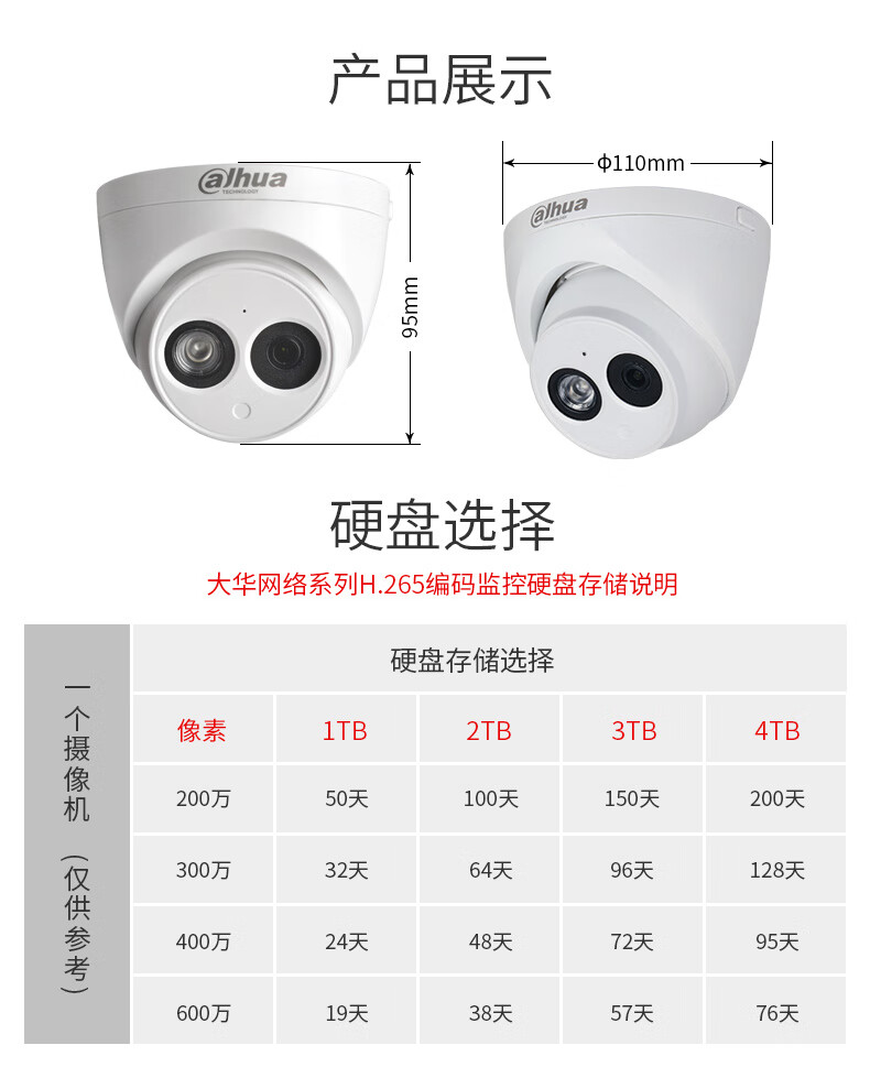 【dahuadh-ipc-hdw2433dc-a】大华摄像头 400万网络高清 数字降噪带