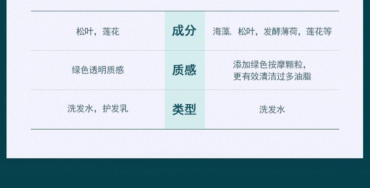 new_舒盈清润_控油洗发水_0830_07.jpg