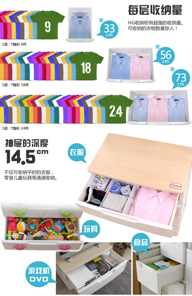 
                                        爱丽思IRIS收纳柜五层塑料抽屉式衣服整理柜杂物储物柜简约衣柜HG                