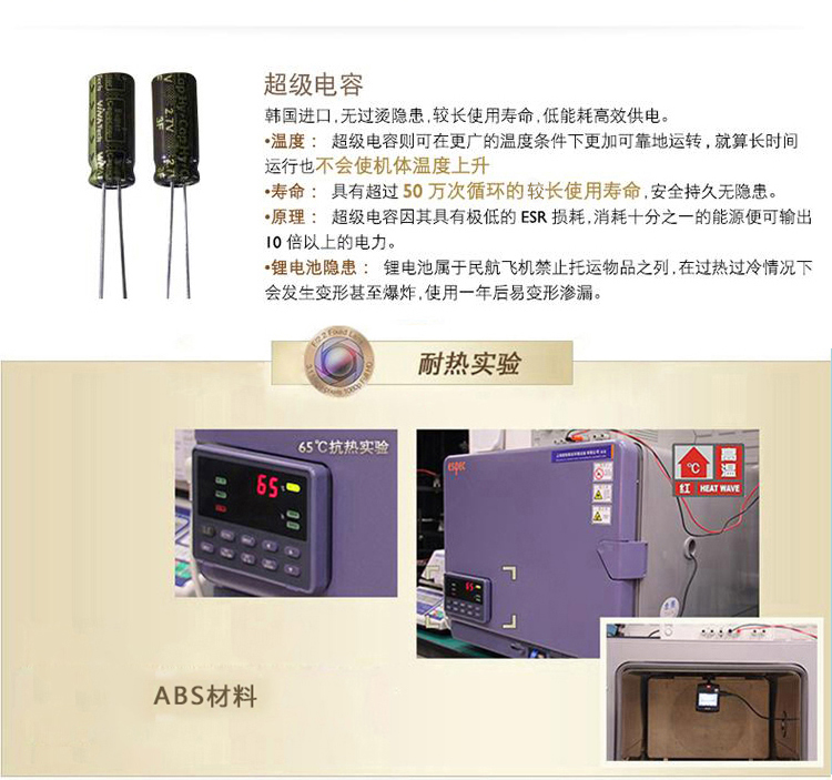 飞利浦（PHILIPS） 行车记录仪 ADR800 超值套装版（内含32G TF卡）