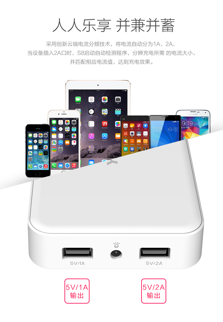 羽博 16000毫安 双USB输出 充电宝/移动电源 白色 通用手机平板