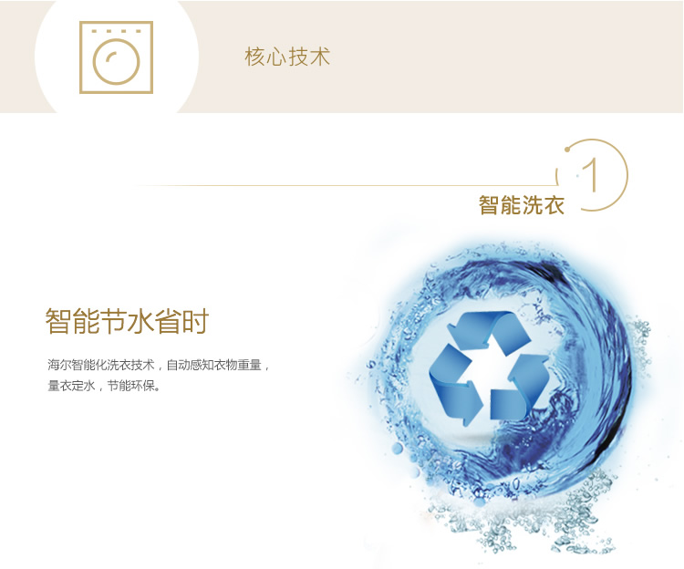 
                                        海尔（Haier） XQG60-BS1086AM 6公斤 变频滚筒洗衣机 3年质保                