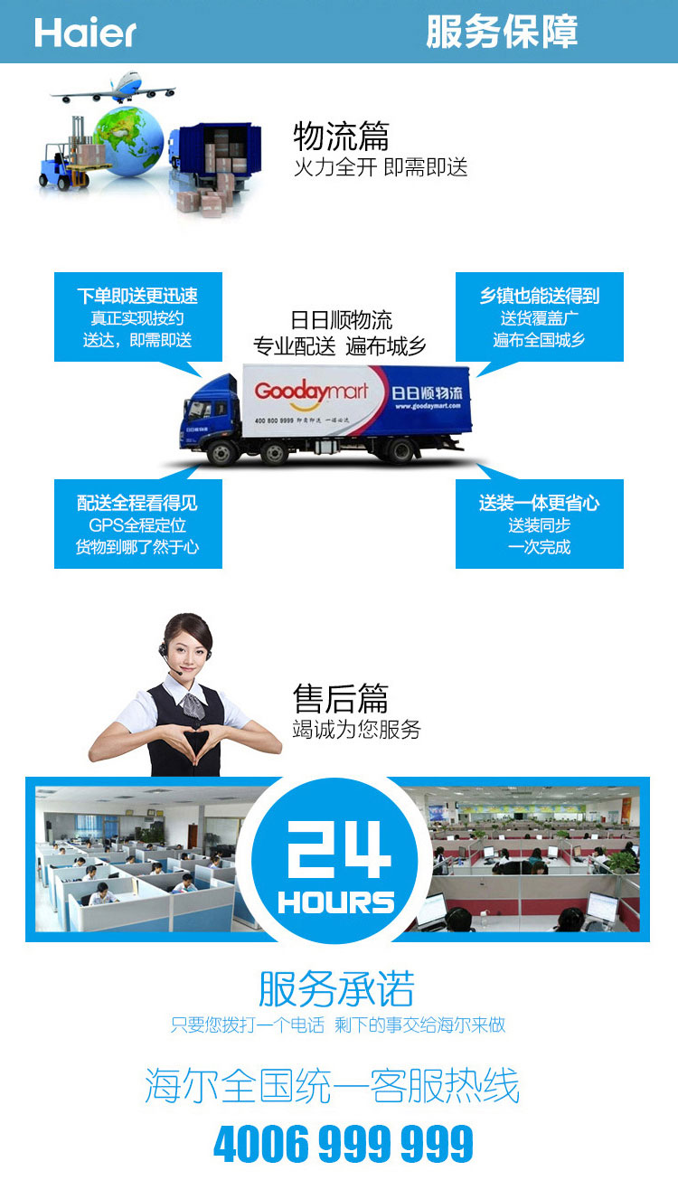
                                                            海尔（Haier）12升燃气热水器 智能精控恒温 省气节能安全防护 专利蓝火焰JSQ24-A2(12T)天然气                