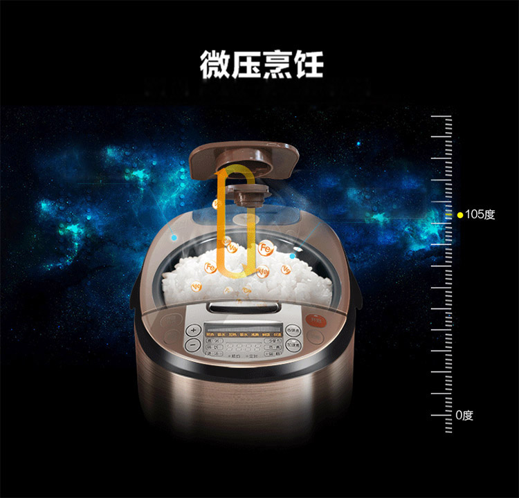苏泊尔（SUPOR）电饭煲电饭锅 CFXB40FC8033-75 三维立体加热