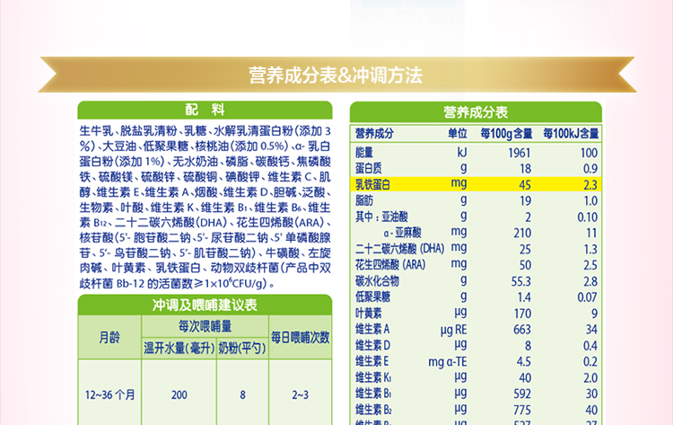 飞鹤firmus奶粉超级飞帆臻爱倍护幼儿配方奶粉3段1236个月幼儿适用400