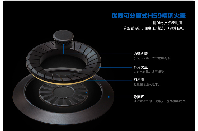 
                                                            海尔（Haier）4.1KW鸳鸯火 不锈钢嵌入式燃气灶（天然气）JZT-QE3G(12T)                