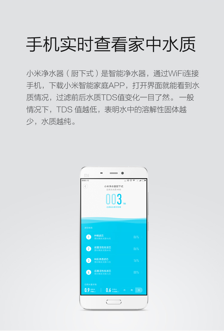 小米(mi)净水器厨下版 家用净水器 ro反渗透大流量直饮低废水 智能
