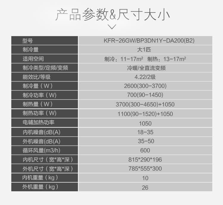 美的(midea)大1匹 变频 冷暖 二级能效 空调挂机 eco节能 静音 省电星