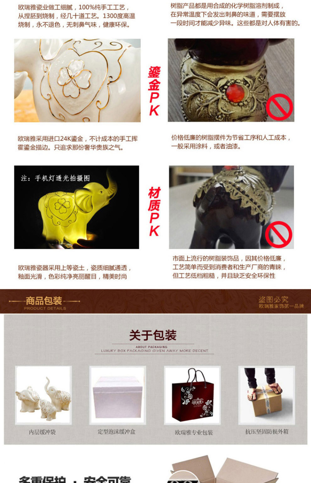 欧瑞雅(RY)陶瓷大象摆件欧式客厅电视柜酒柜书房家居装饰摆件工艺品结婚礼物可爱一家三口