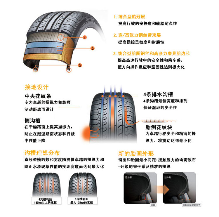 韩泰轮胎19560r14k41586h