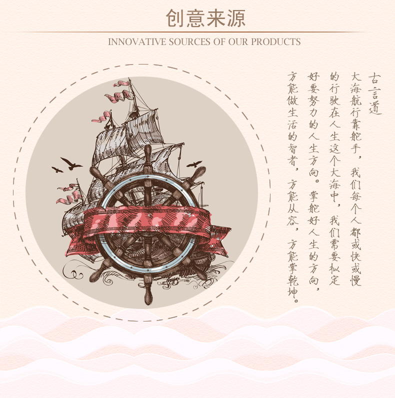 
                                        室内（Snnei） 立体装饰电视沙发背景墙挂饰 墙饰现代浮雕舵手挂件 幸福之翼舵手                