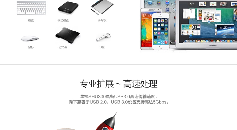 SSK飚王 SHU300 集线器HUB 高速USB3.0传输 分线器扩展一拖4口USB 白色