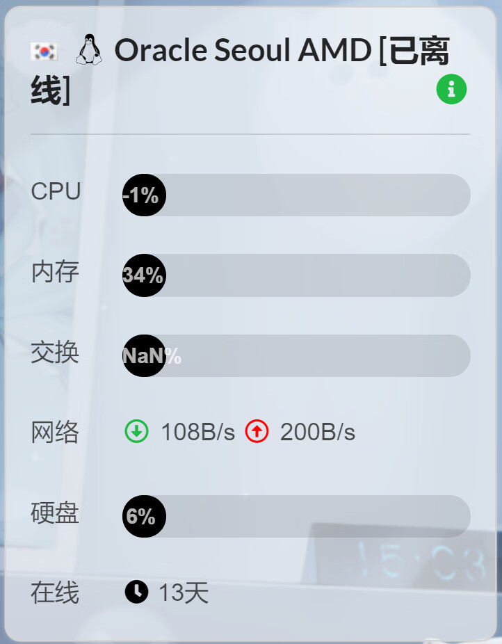 爱骗才会赢-等1下™我老公呢-谷姐靓号网