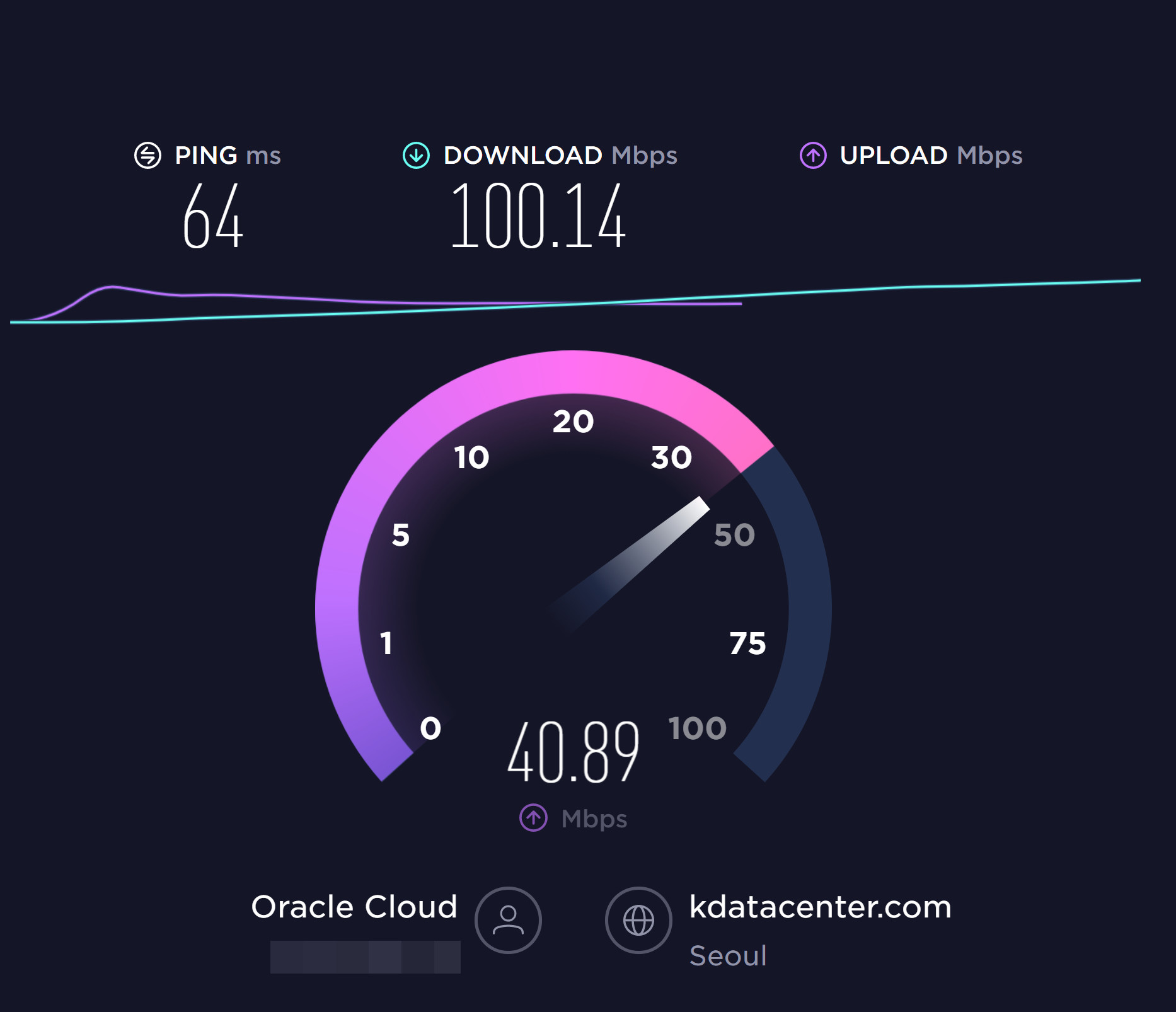 春川现在不如infomaniak-等1下™我老公呢-谷姐靓号网