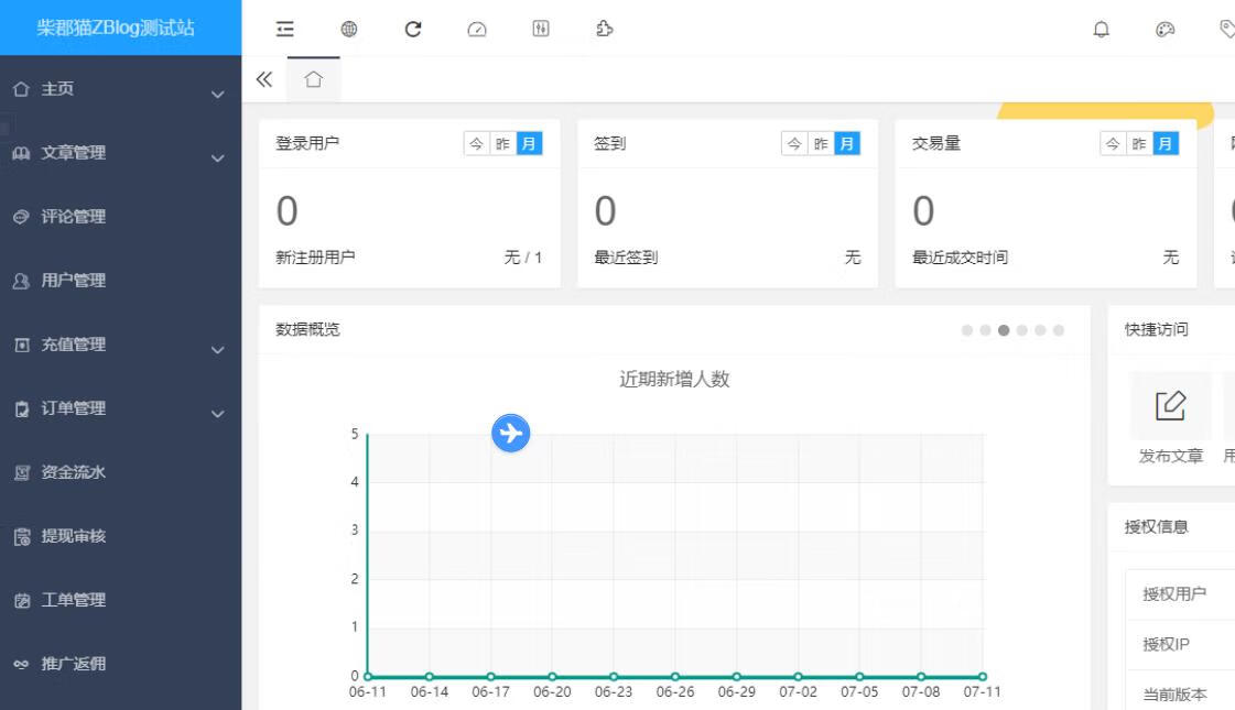 ZBlog可风用户中心插件破解版–LayCenter 4.7.2-微分享自媒体驿站