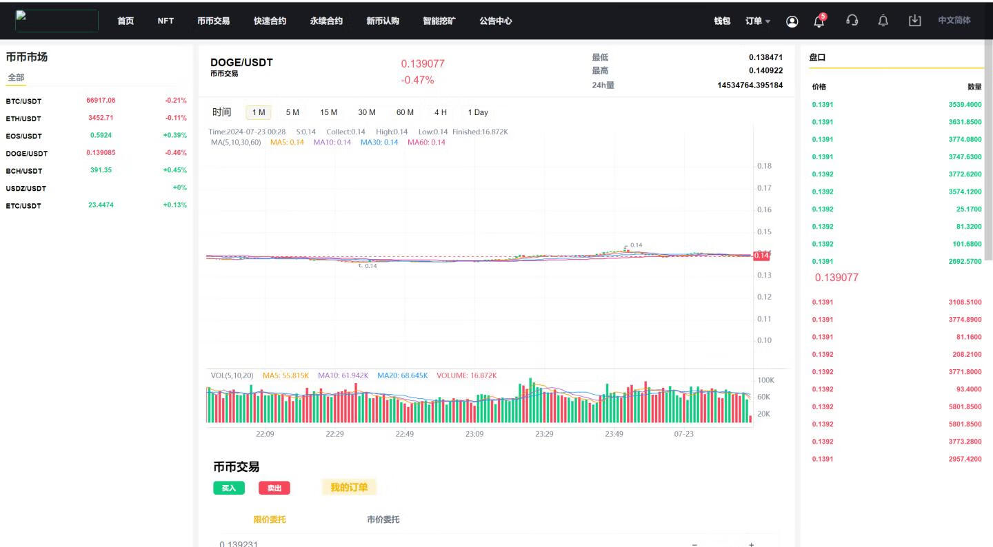图片[2]-PHP十三国区块链交易所源码/矿机/认购/币币/秒合约/平台币 - 软壳源码网-软壳源码网