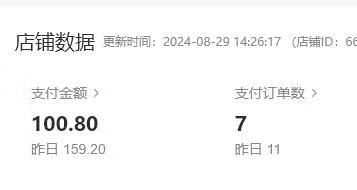 图片[6]-小红书虚拟店铺完整版复盘：单天单号变现500+，一条龙副业玩法分享给你-轻创可行社