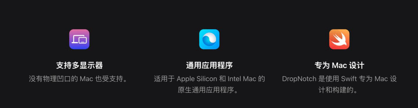 DropNotch for Mac v1.0.1 英文版 将 Mac 刘海变成放置区