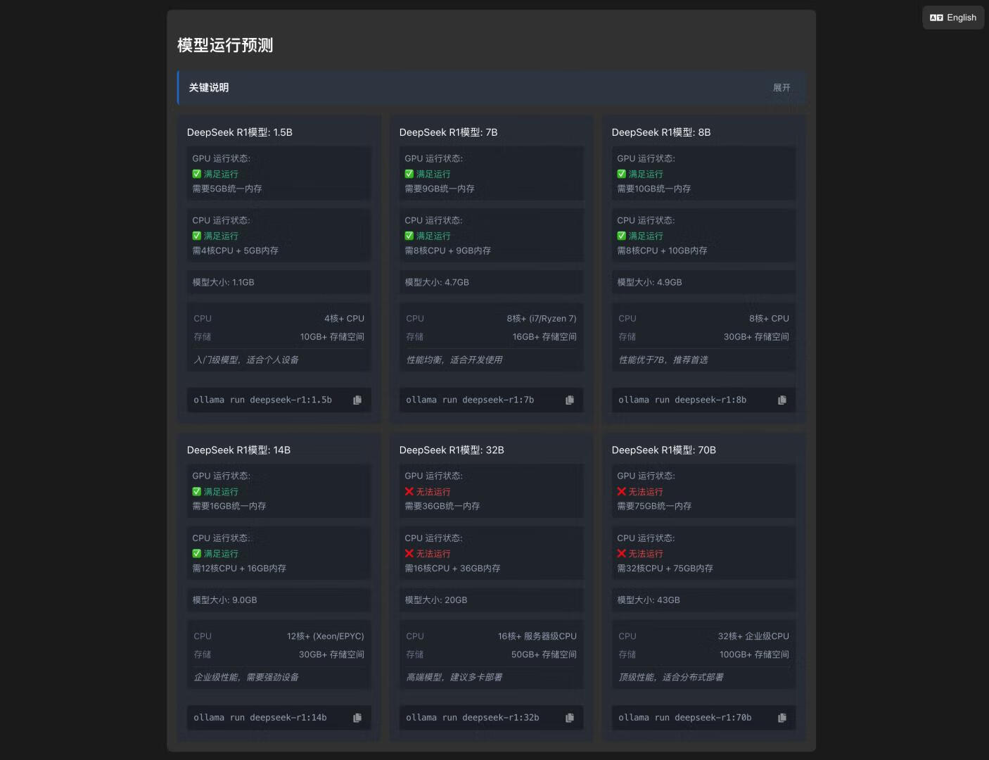 gpt4all for mac Mac本地部署deepseek 附详细教程