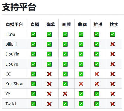 请输入图片描述