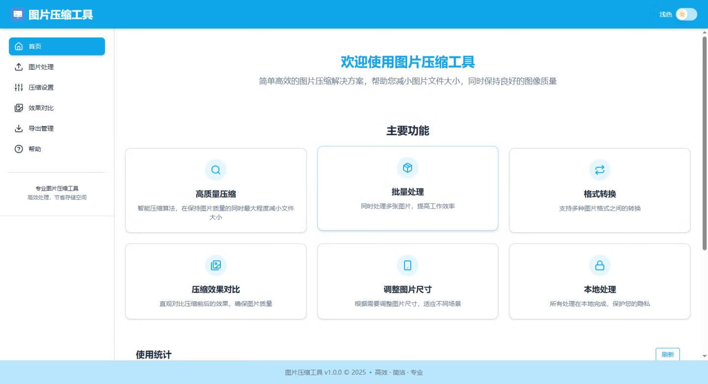 图片[1]-LocalSqueeze图片压缩v1.0.4绿色版-小昂裕的百宝库