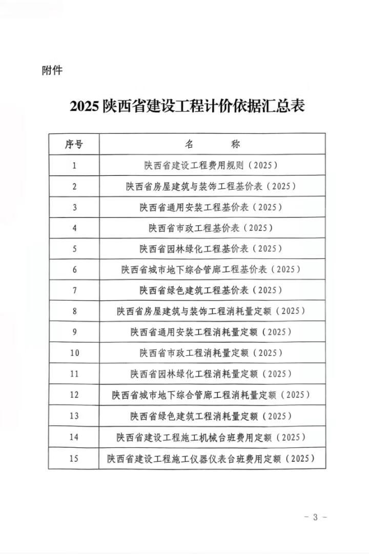 陕西省住房和城乡建设厅关于印发2025 陕西省建设工程费用规则等计价依据的通知 陕西省住房和城乡建设厅关于印发2025 陕西省建设工程费用规则等计价依据的通知